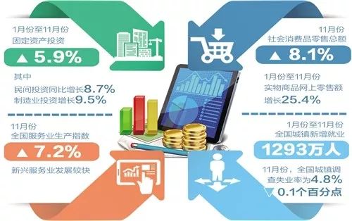 新澳精准资料免费提供,深入执行数据方案_粉丝款45.269