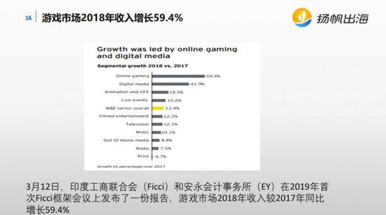 澳门开奖结果+开奖记录2024年资料网站,创新解析方案_尊享款13.177