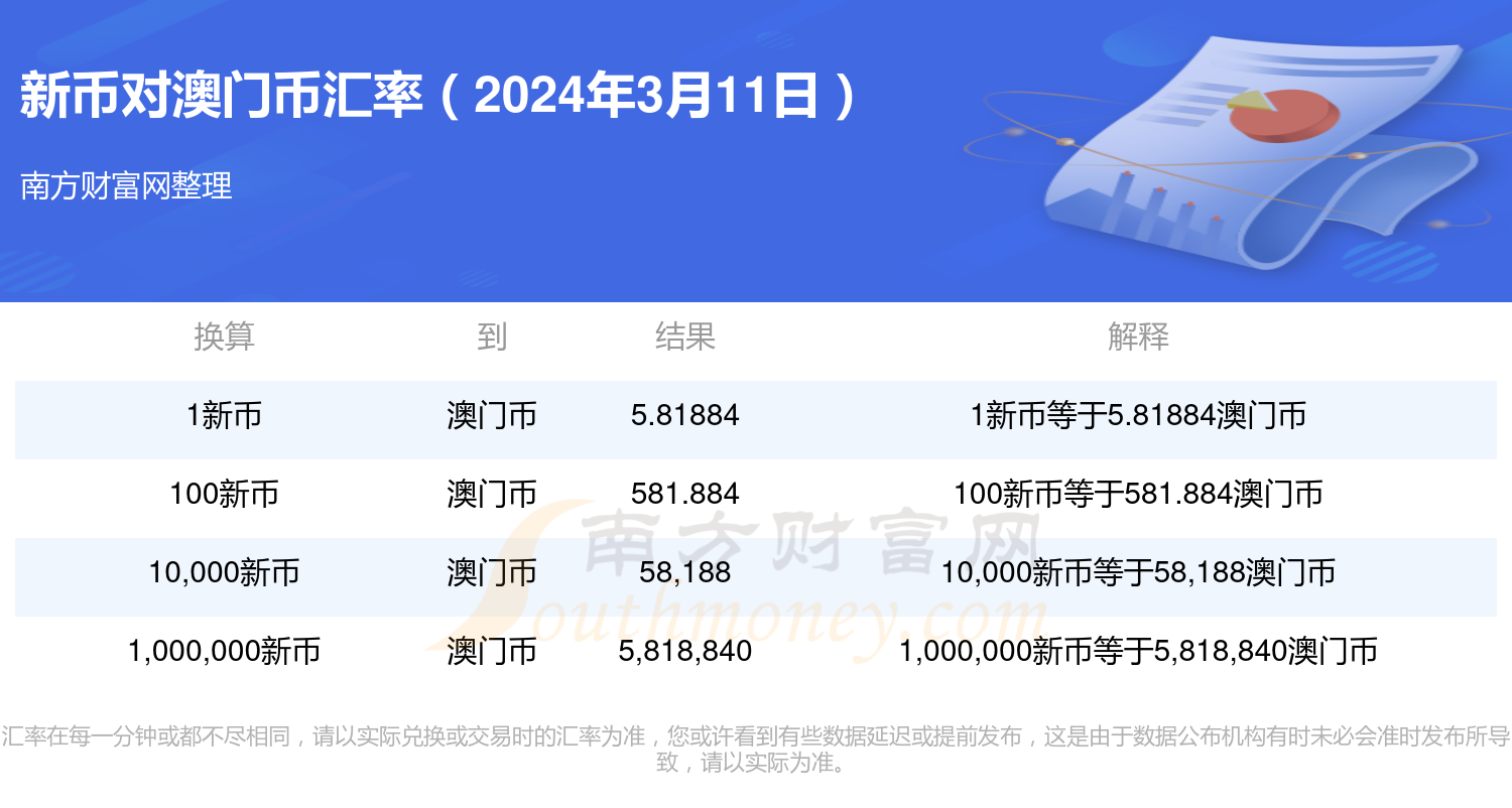 2024年新澳门开码结果,实地执行数据分析_Elite23.794