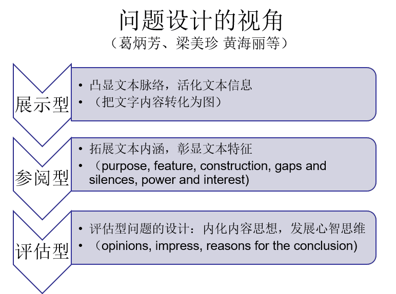 新澳免费资料大全,涵盖了广泛的解释落实方法_Linux11.752