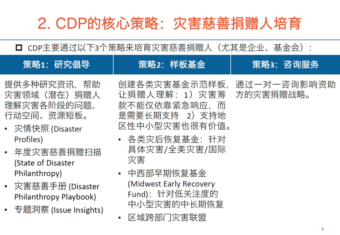 2024新奥全年资料免费大全,快速响应策略方案_WP51.278