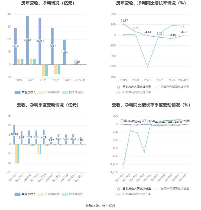 2024年香港资料免费大全,快速方案执行_vShop48.599