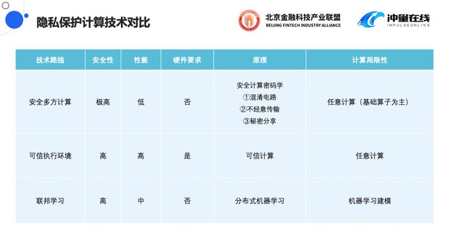 看香港精准资料免费公开,可靠计划执行策略_复古版37.273