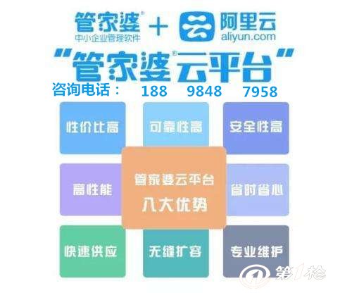 7777888888管家精准管家婆免费,实地分析数据执行_AP43.15