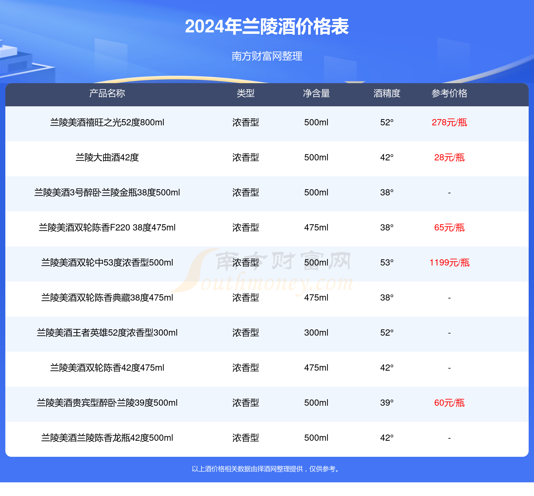 2024年三期内必开一期,实地方案验证_3K70.935