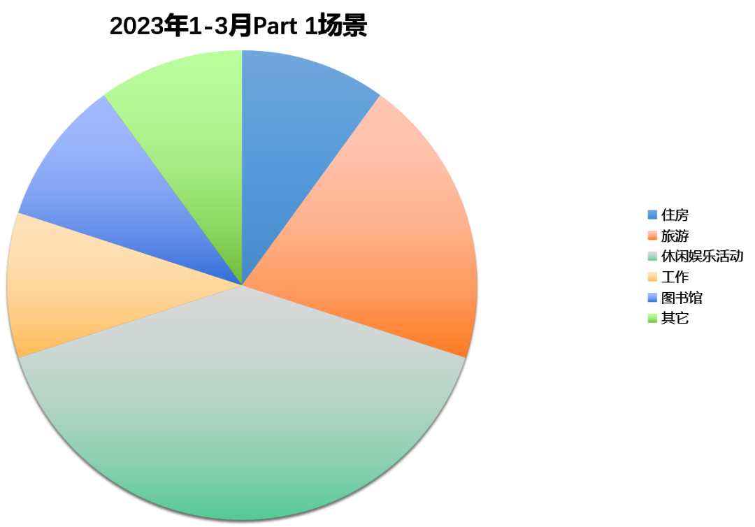 新澳门天天开奖资料大全,互动策略解析_复刻版34.451