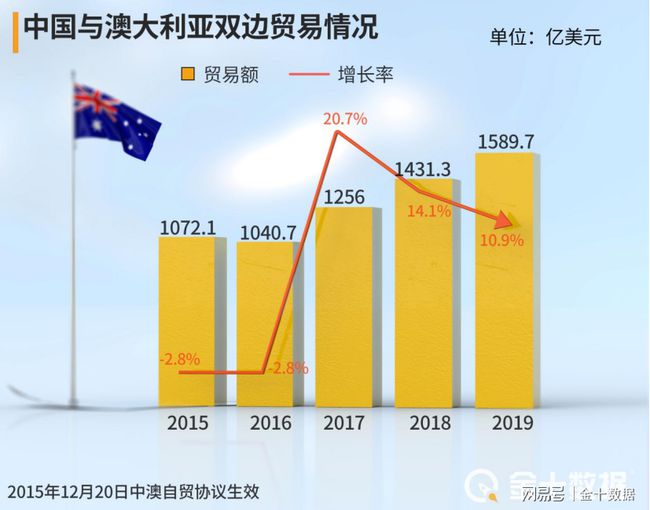 2024年新澳资料免费公开,实地分析数据方案_战略版42.405