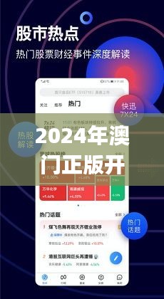 2024年新澳门免费资料,动态调整策略执行_工具版6.632