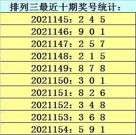 三中三免费公开期期三中三,深入应用数据执行_Premium71.168