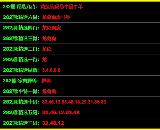 管家婆最准一码一肖,前沿评估说明_Ultra83.626