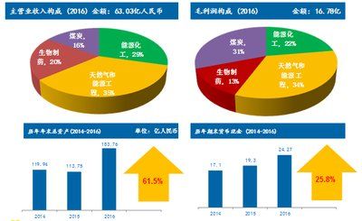 新奥最快最准的资料,实地数据验证设计_Console71.552