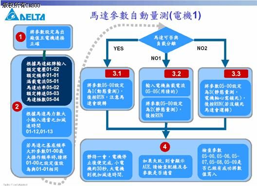 新澳门天机泄特密网址,快速设计解答计划_VE版26.906