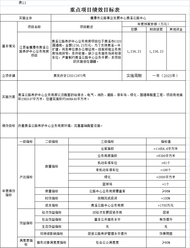 什邡市级公路维护监理事业单位最新人事任命及影响分析