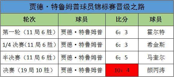 2023年澳门特马今晚开码,迅速解答问题_zShop87.378