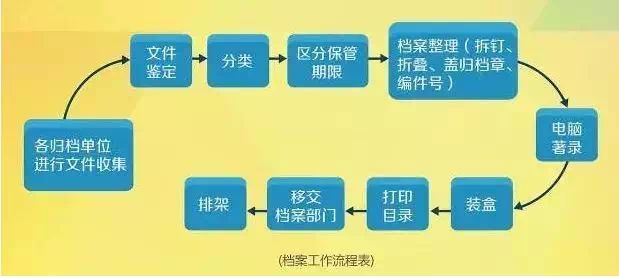 管家婆精准资料大全免费龙门客栈,快捷解决方案问题_限定版14.960