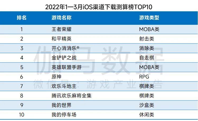 新澳2024年精准正版资料,快速解答解释定义_高级版53.270