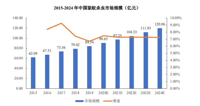 新澳2024今晚开奖结果查询表最新,创新计划分析_AR版77.120