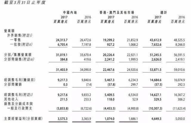 2024香港全年资料大全,收益成语分析落实_The74.857