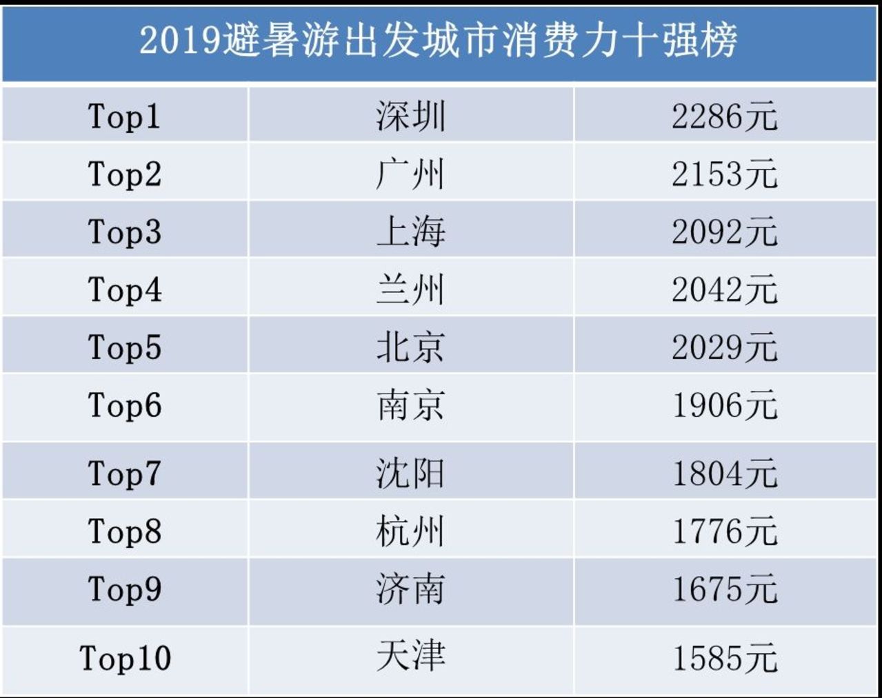 新澳门全年免费资料大全2024,深入应用数据执行_DP35.120