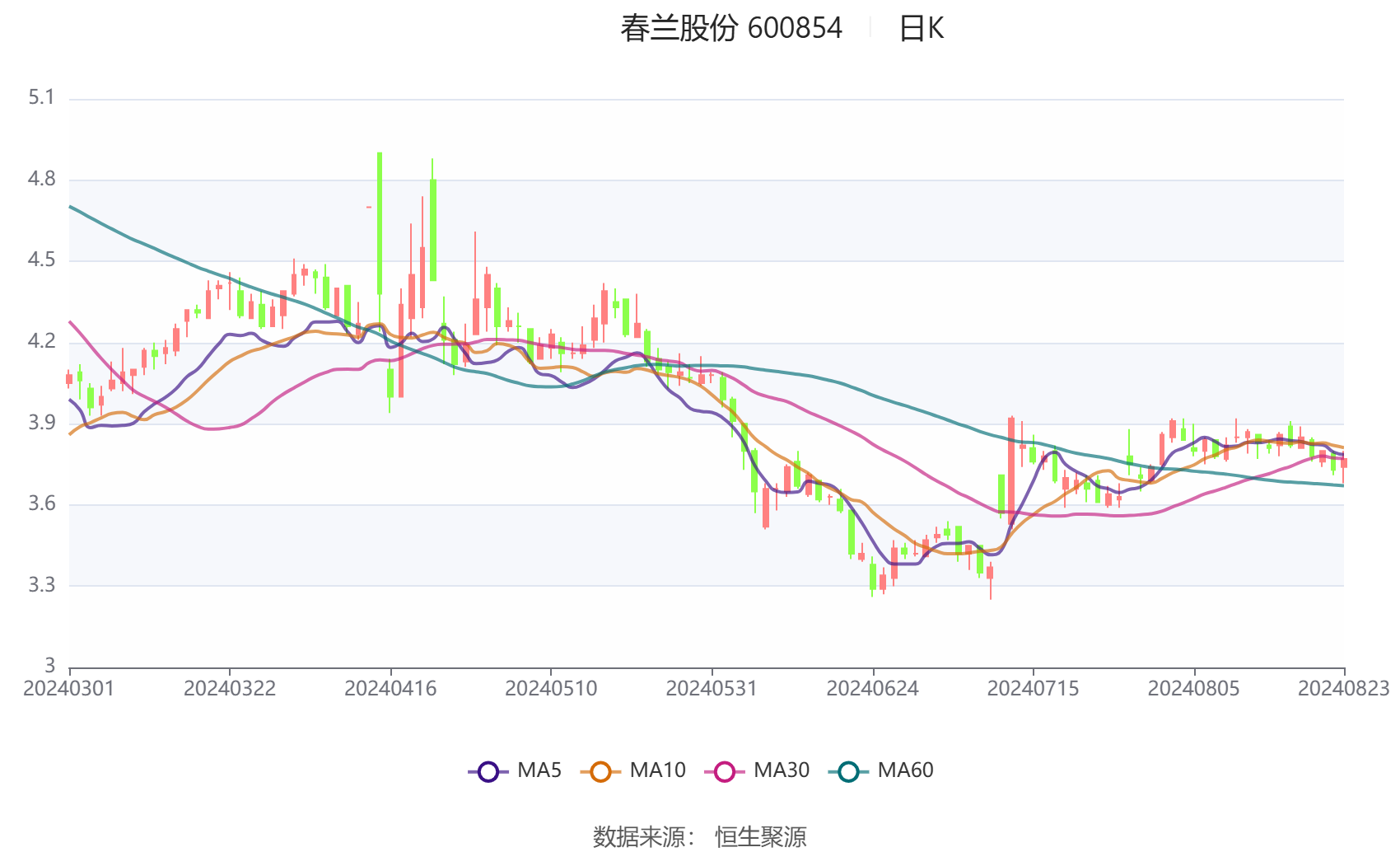 2024香港开奖记录,综合分析解释定义_nShop82.271