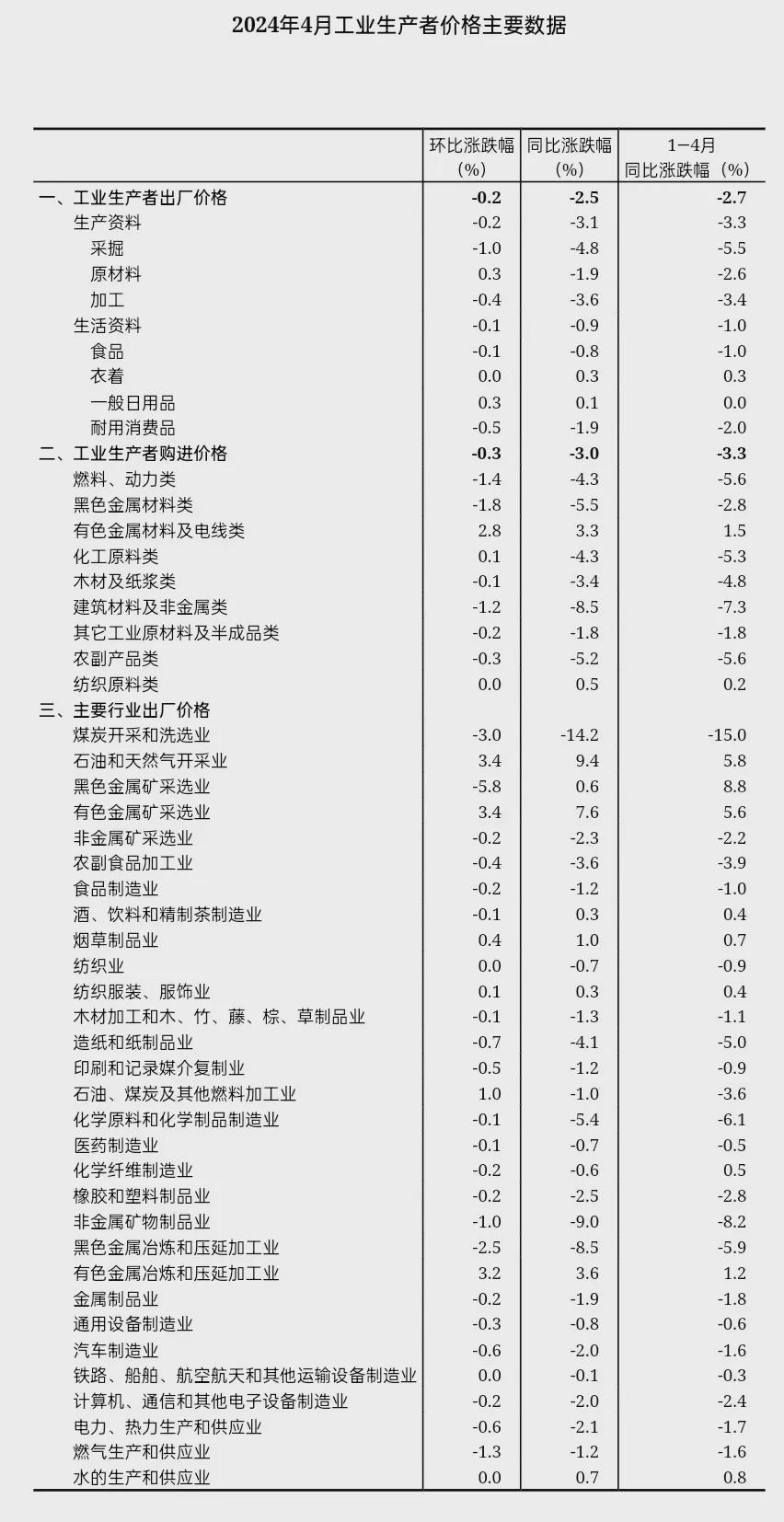 2024年澳门天天开好彩,实证数据解释定义_36074.23