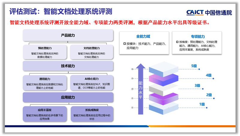 澳门一肖一码100%准确_,可靠数据评估_超值版74.517