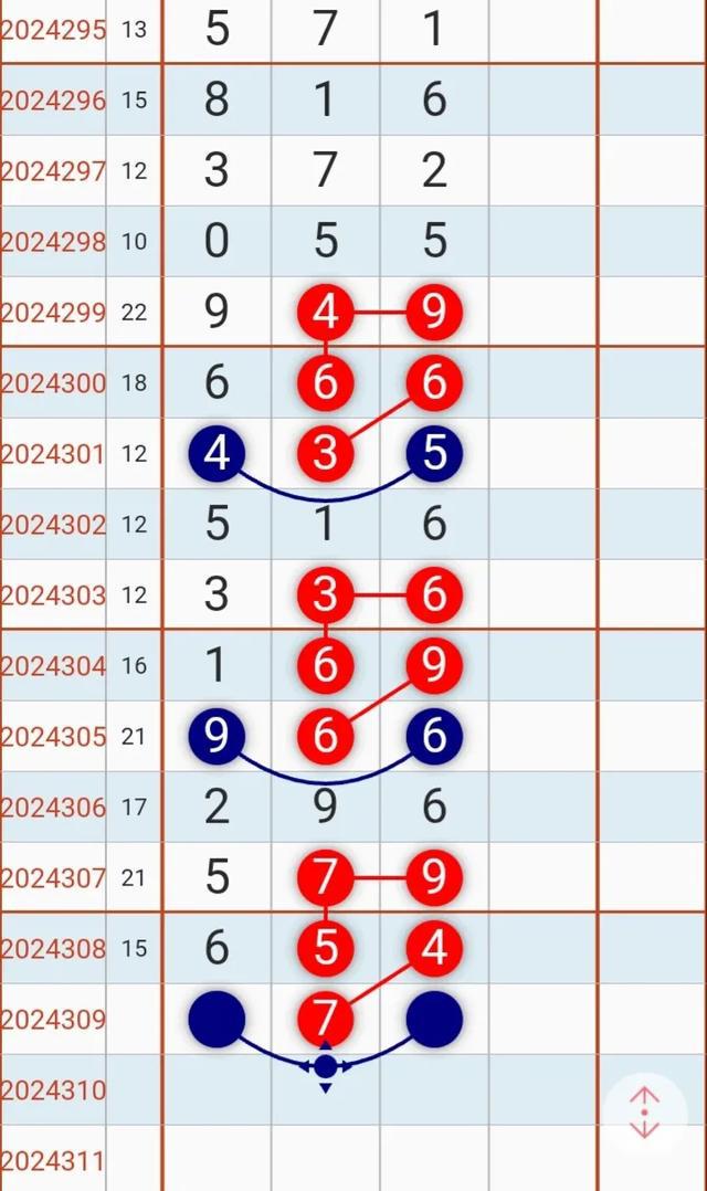 62827·c㎝一肖一码,科学分析解释定义_U20.824