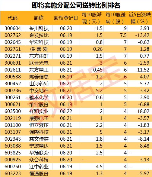 澳门六开奖结果2024开奖,广泛的关注解释落实热议_复古版67.895