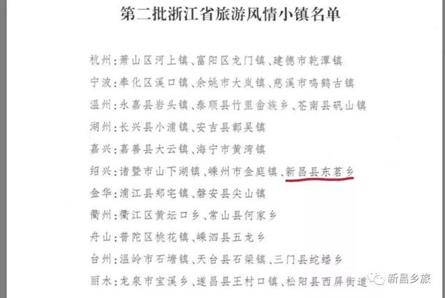 新昌乡最新招聘信息概览