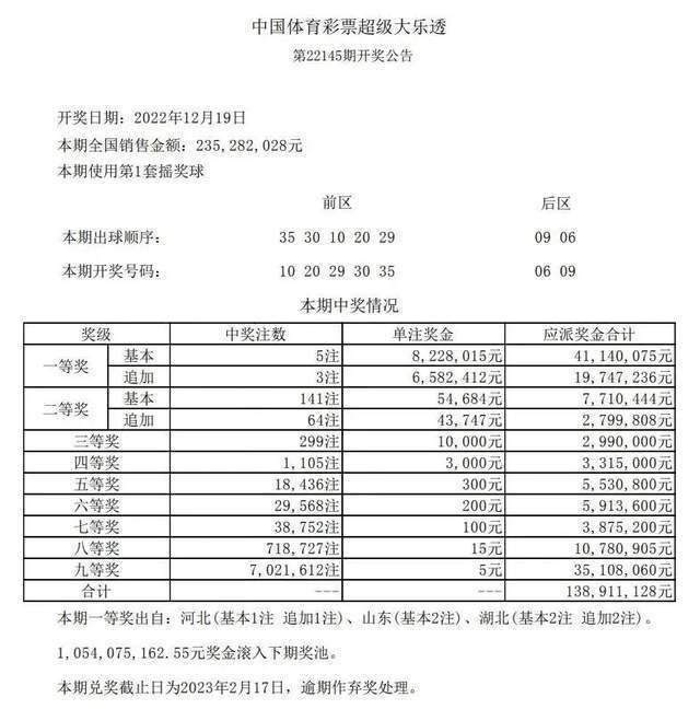 2024年澳门六开彩开奖结果查询,国产化作答解释落实_HD38.32.12