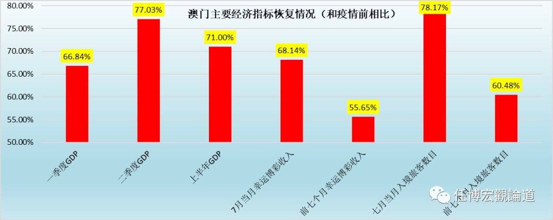 2024年新澳门开码结果,数据资料解释落实_精英版201.123