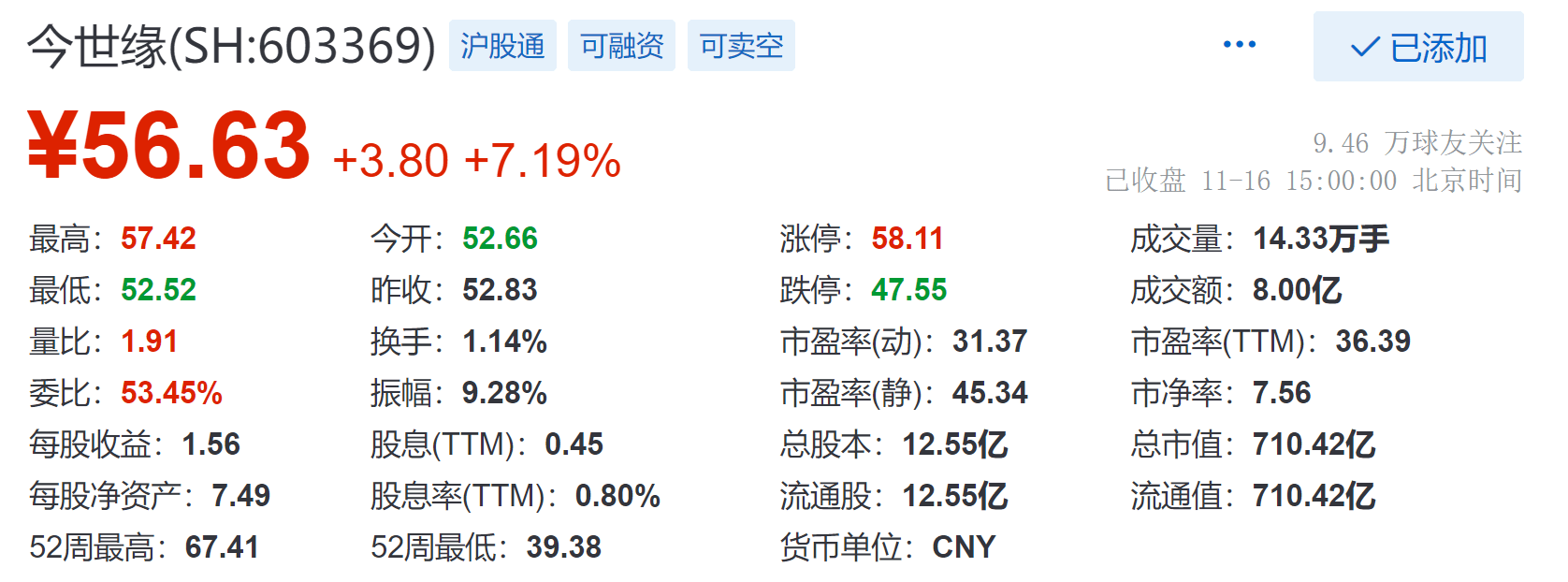 新澳天天开奖资料大全62期,创新计划设计_Z56.63