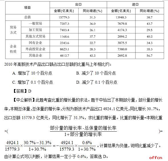 新澳资料免费大全,定性分析解释定义_MT69.518