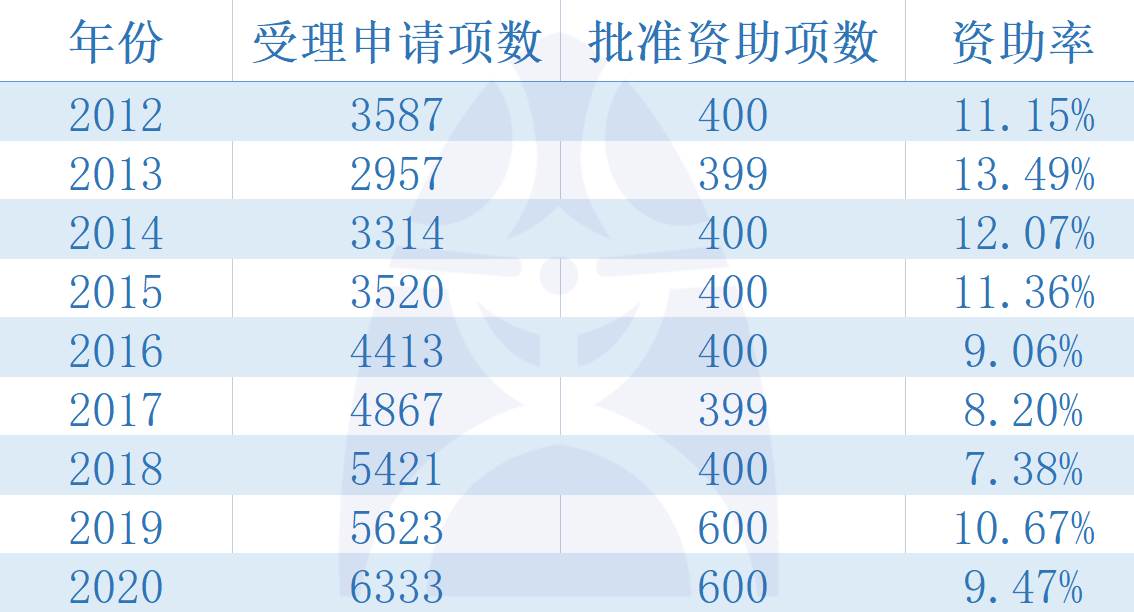 2024新奥资料免费精准061,稳定评估计划方案_UHD款26.922