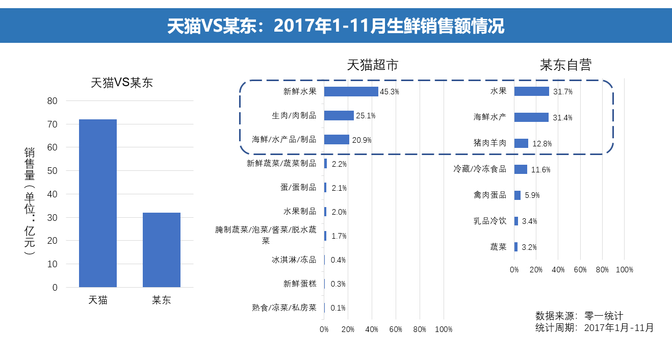 2024年全年资料免费大全优势,全面实施数据策略_优选版67.28