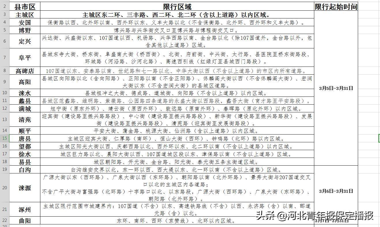 高阳县特殊教育事业单位最新新闻报道概览