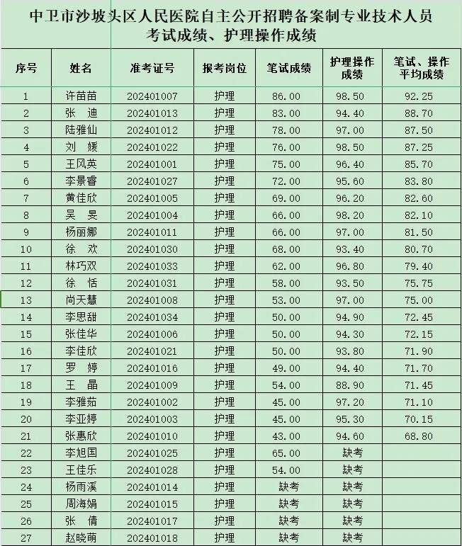 沙坡头区康复事业单位最新项目，重塑生活质量的希望之光