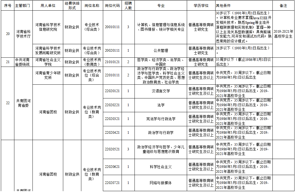 岱山县级托养福利事业单位最新领导及其领导下的新篇章