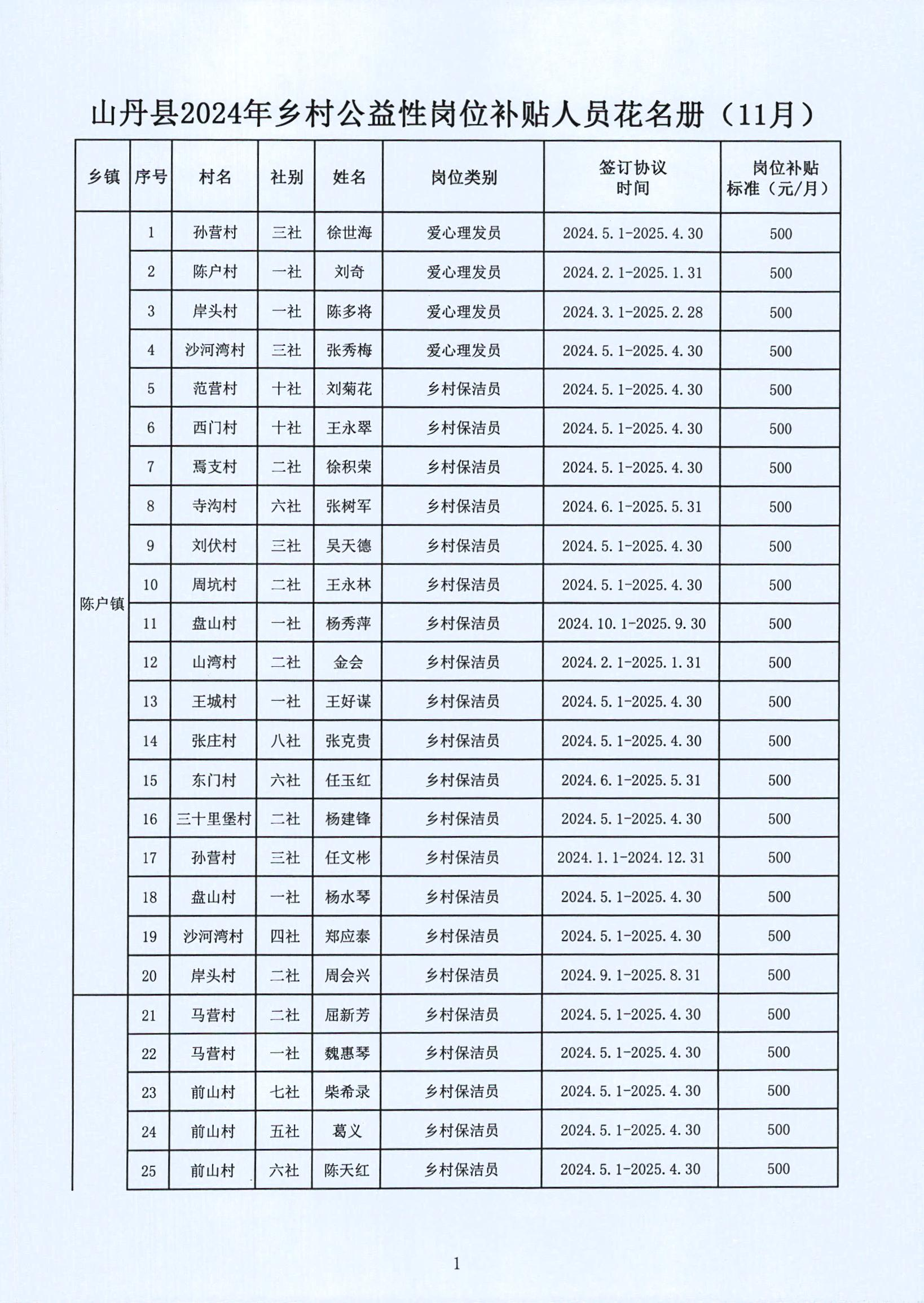 庆云县级托养福利事业单位最新发展规划