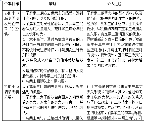 精准三肖三期内必中的内容,安全策略评估_免费版13.224