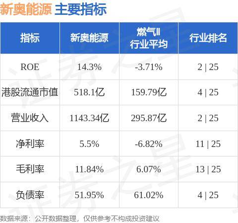 新奥今天晚上开什么,深度策略应用数据_HT31.503