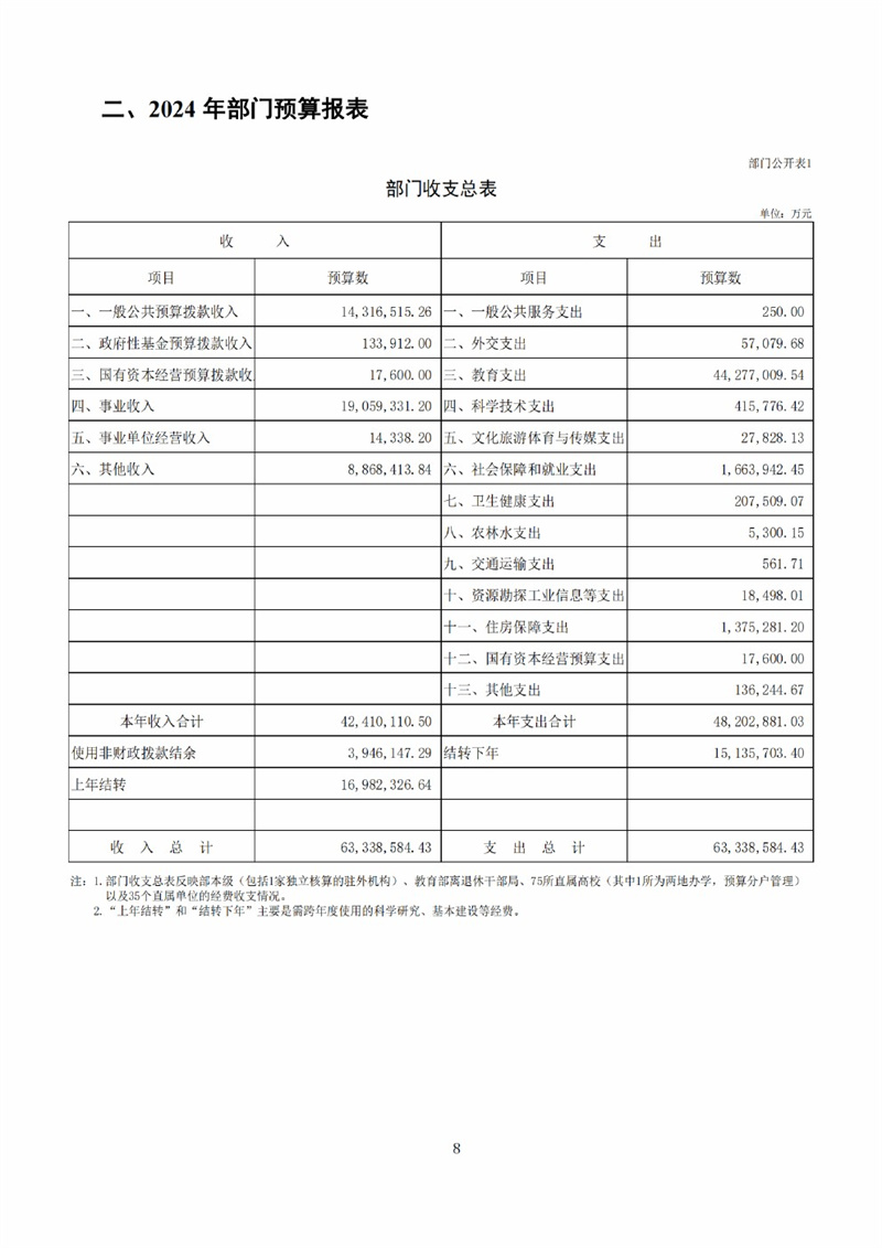 新2024奥门兔费资料,功能性操作方案制定_精英版201.123