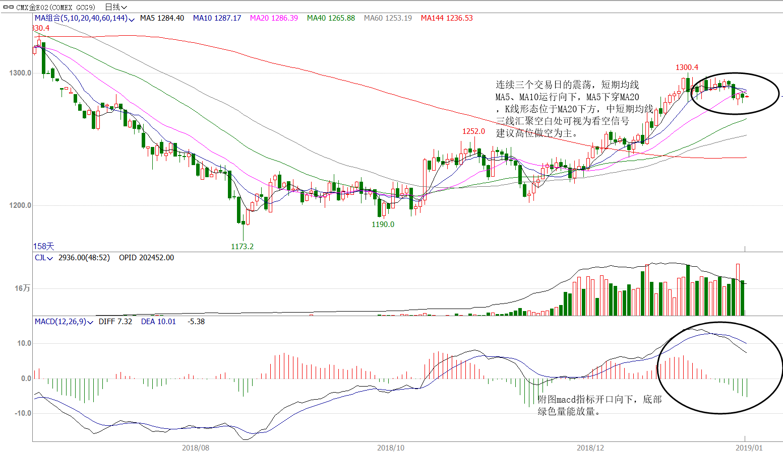 新澳黄金六肖i,快速响应计划分析_特供版85.391