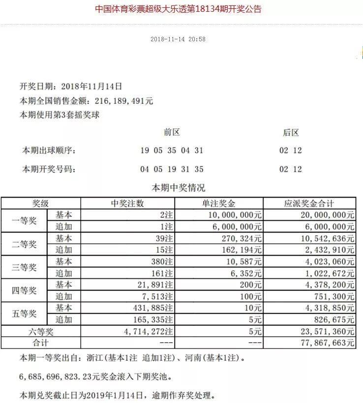 港彩二四六天天开奖结果,调整方案执行细节_win305.210