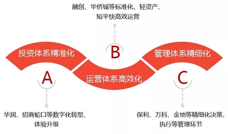 心应为你像死一样沉寂 第2页