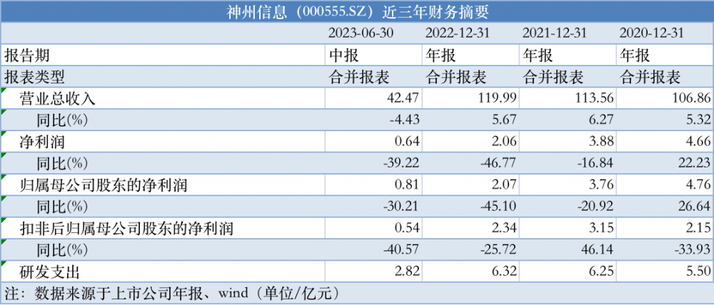 浅夏〆忆汐 第2页