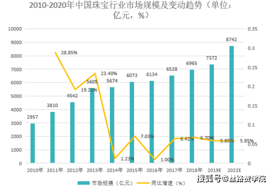 澳门六和彩资料查询2024年免费查询01-32期,实际解析数据_S76.879