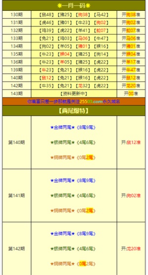 新澳门一肖一特一中,机构预测解释落实方法_升级版8.163