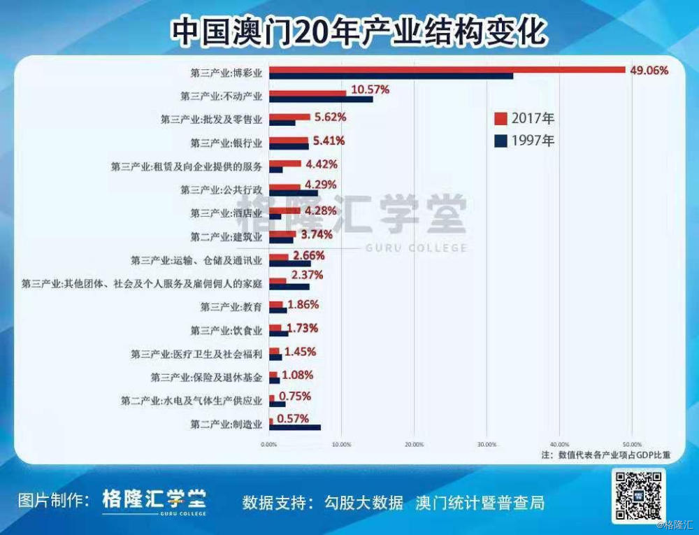 澳门最精准正最精准龙门蚕,准确资料解释落实_Device56.187