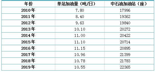 2024年开奖结果新奥今天挂牌,可靠数据解释定义_Harmony款12.753